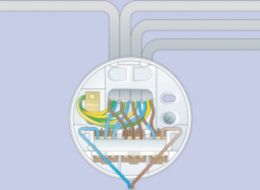 How to fit ceiling lights | Ideas & Advice | DIY at B&Q 2 gang switch wiring diagram to 2 lights 